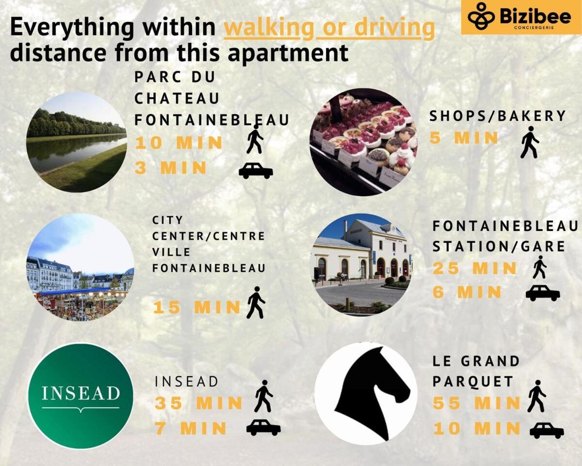 Zanzibar - 15 Min Walk To Fontainebleau Chateau Авон Экстерьер фото